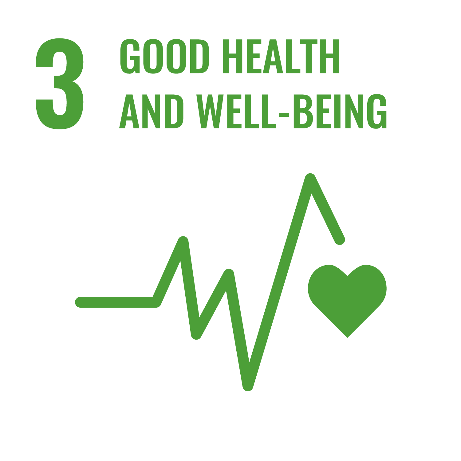 3 Good Health And Well-Being