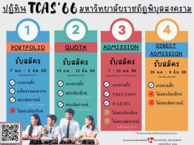 ระบบการจัดเก็บข้อมูลของผู้สมัครเรียนที่ครอบคลุมทุกกลุ่มเป้าหมาย